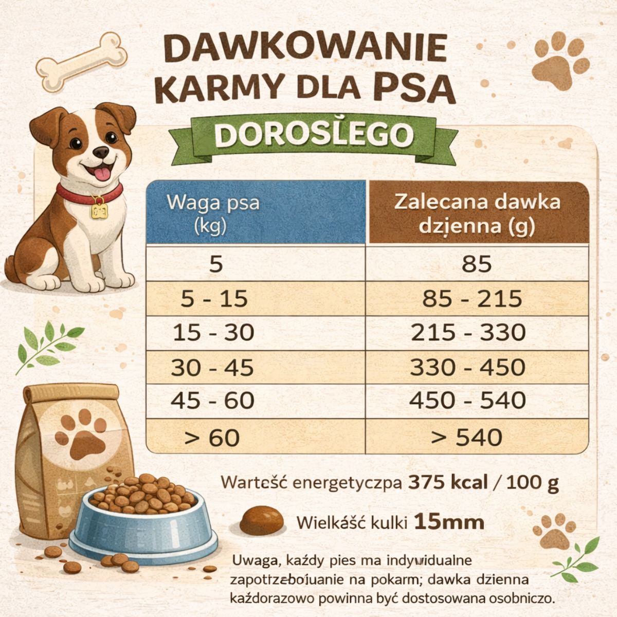 GROW Grow Ryba Morska Dorosły L
