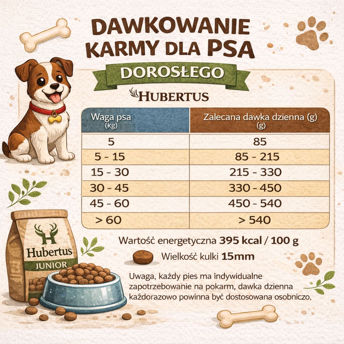 GROW Kaczka z Rybą Dorosły L Hubertus