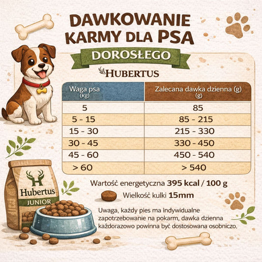 GROW Kaczka z Rybą Dorosły L Hubertus