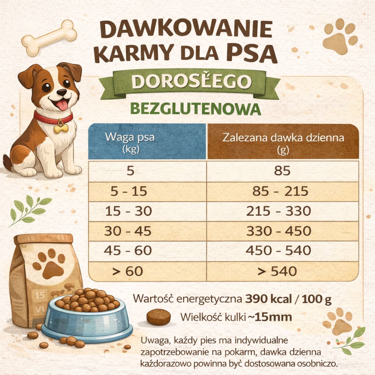 GROW Kaczka z Rybą Dorosły S/M bezglutenowa