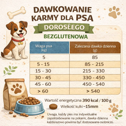 GROW Kaczka z Rybą Dorosły S/M bezglutenowa