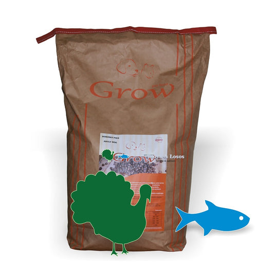 Grow Indyk & Łosoś Dorosły S/M 14kg